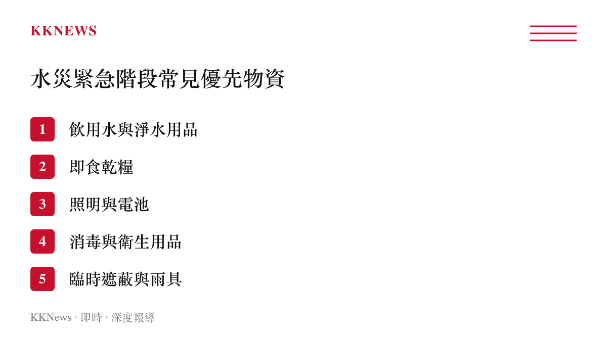 水災緊急救援階段災民最需要的物資清單