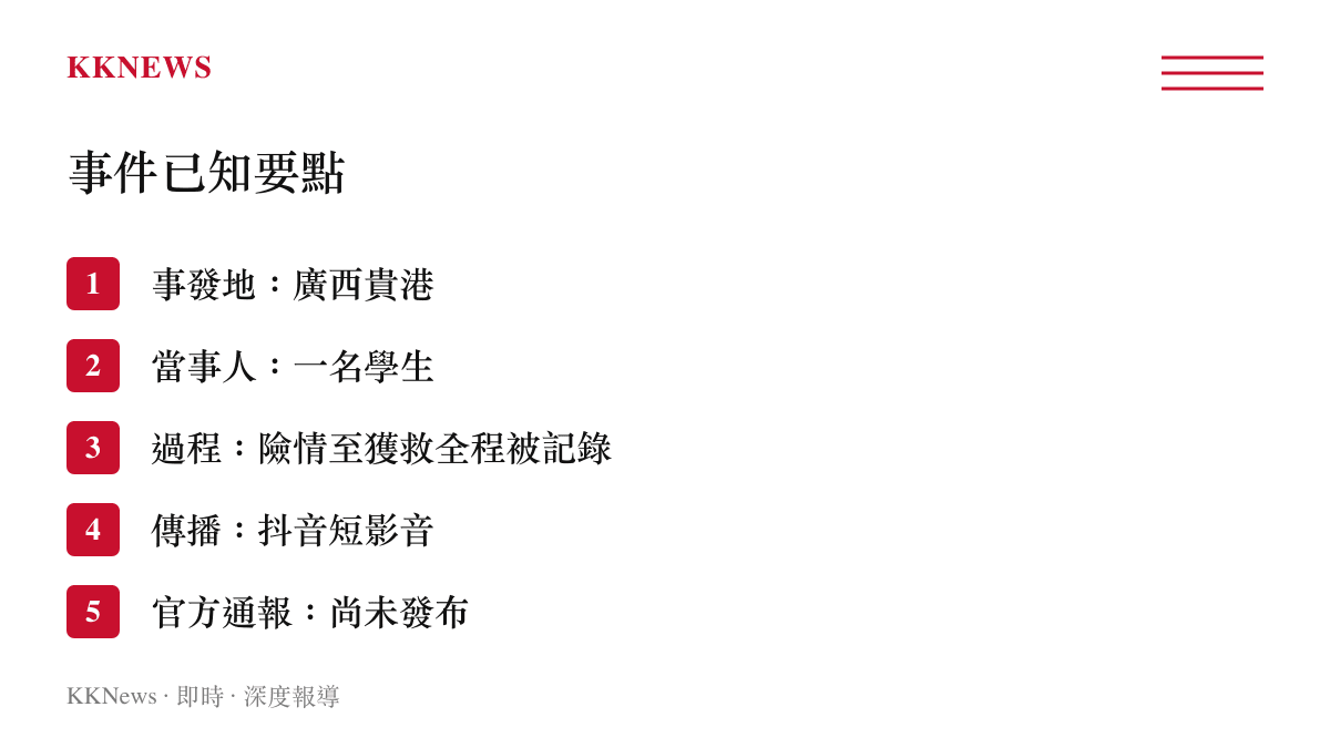 貴港學生被救事件已知要點清單，整理事發地、當事人、救援過程、傳播平臺與通報狀態