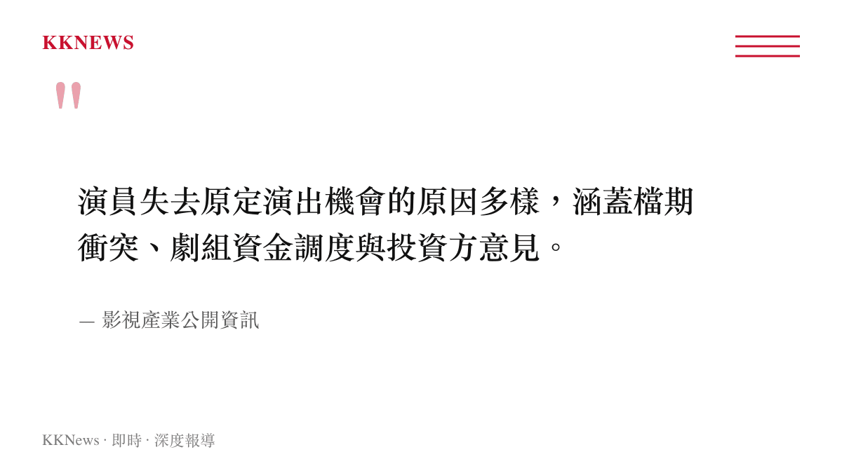 引述影視產業對演員失去演出機會常見原因的說明，包含檔期與資金等因素