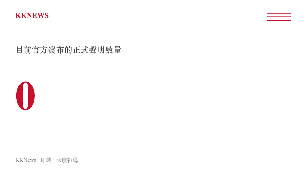 統計圖卡顯示截至目前為止，針對此事劇組與經紀團隊發布的正式聲明數量為零