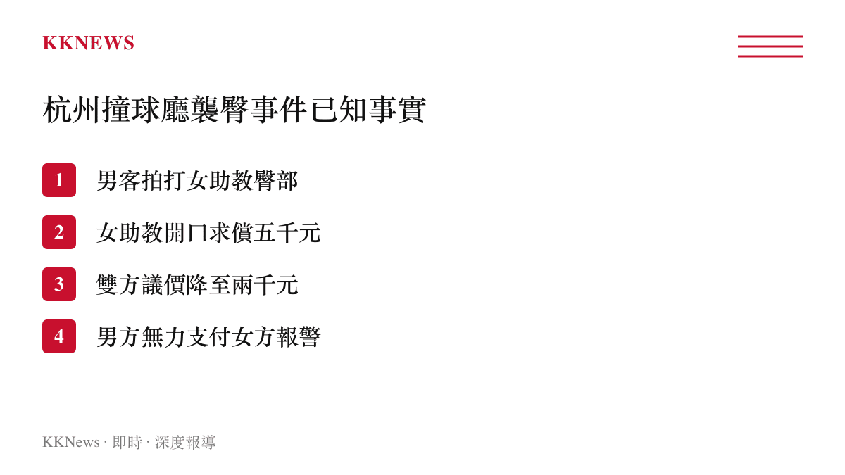 條列式清單呈現杭州撞球廳男客襲擊女助教後的求償金額變化與報警結果