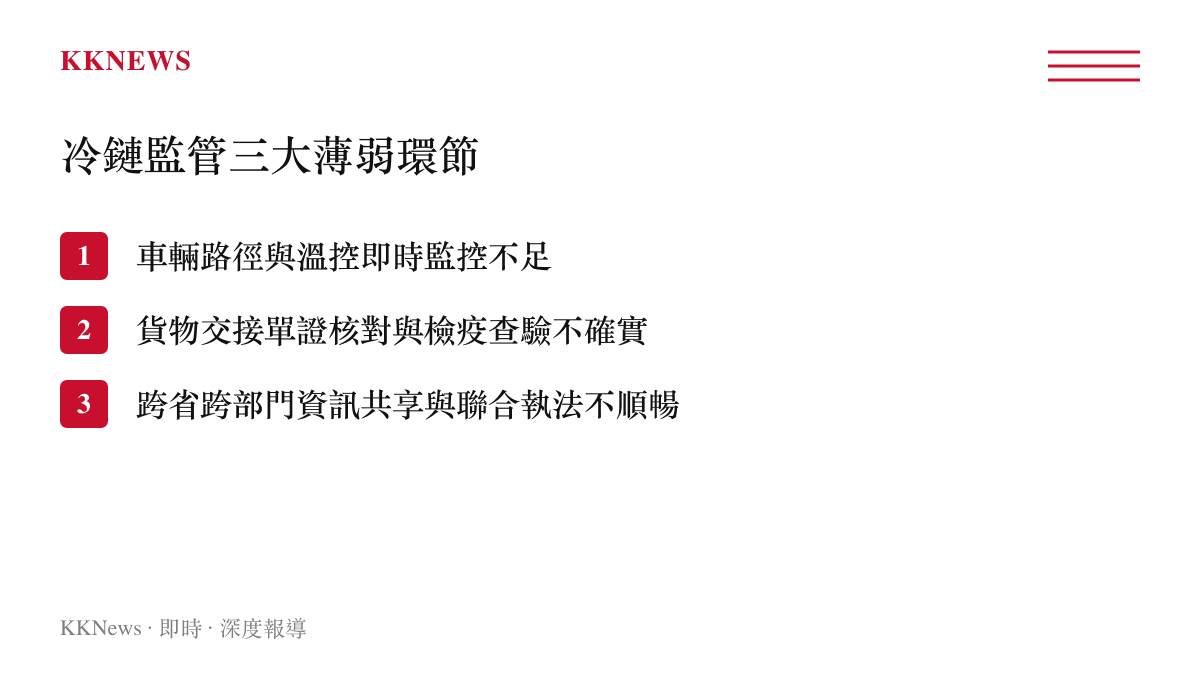 冷鏈物流監管的三個主要薄弱環節示意圖
