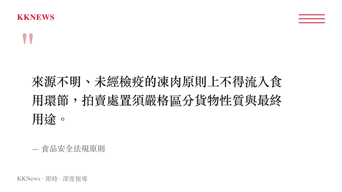食品安全法規對來源不明凍肉處置的基本原則說明