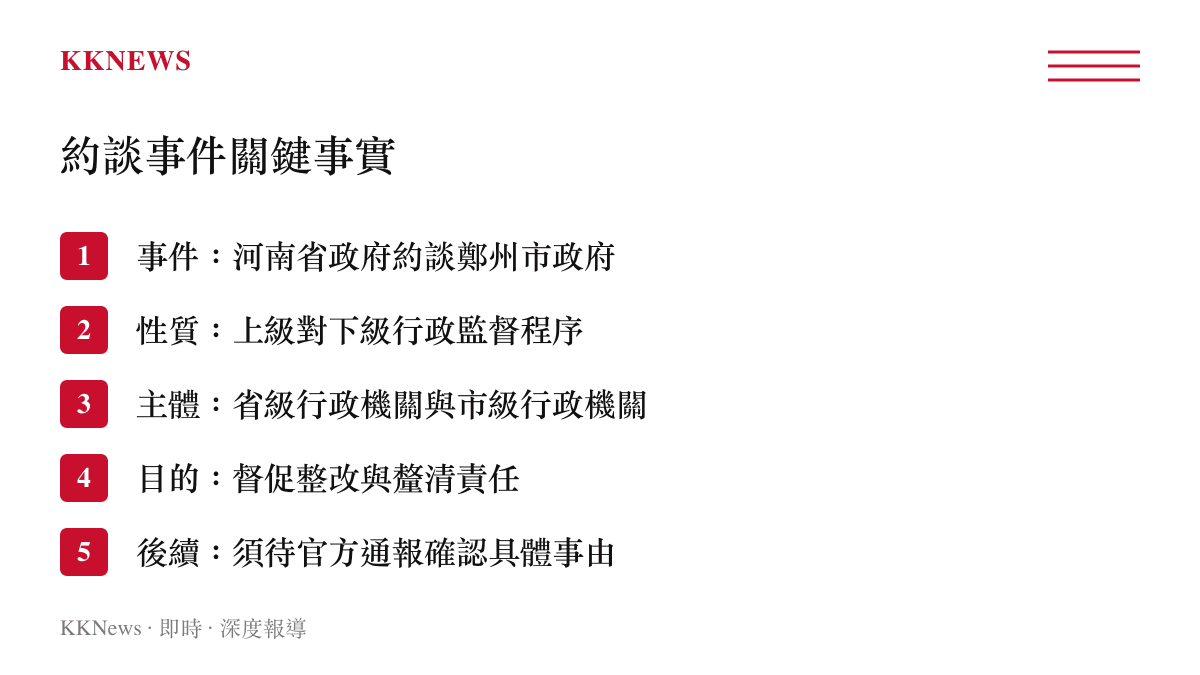 河南省政府約談鄭州市政府的關鍵事實條列圖卡