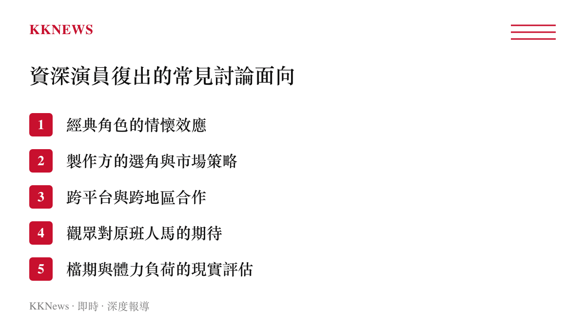 香港資深演員復出消息在影視產業中常被討論的五個面向