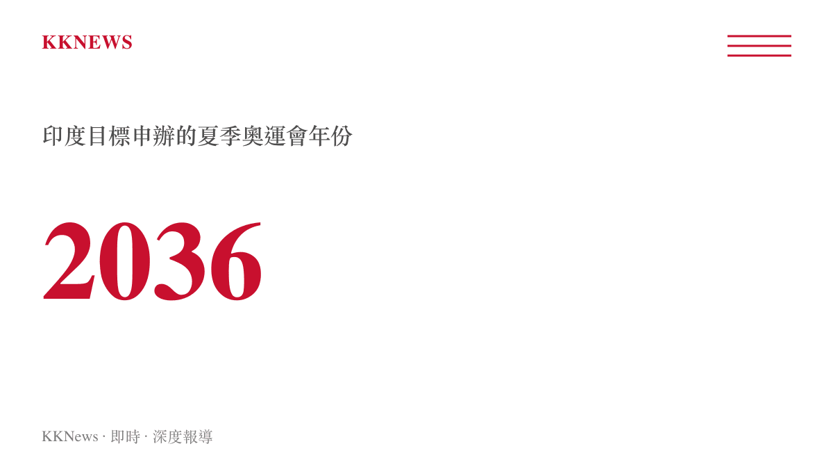 數據圖卡顯示印度官方設定申辦2036年夏季奧林匹克運動會的目標年份