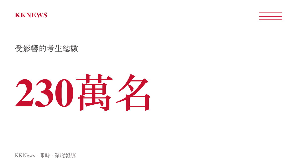 統計圖卡呈現印度全國醫學入學考試受影響的考生總數高達兩百三十萬名