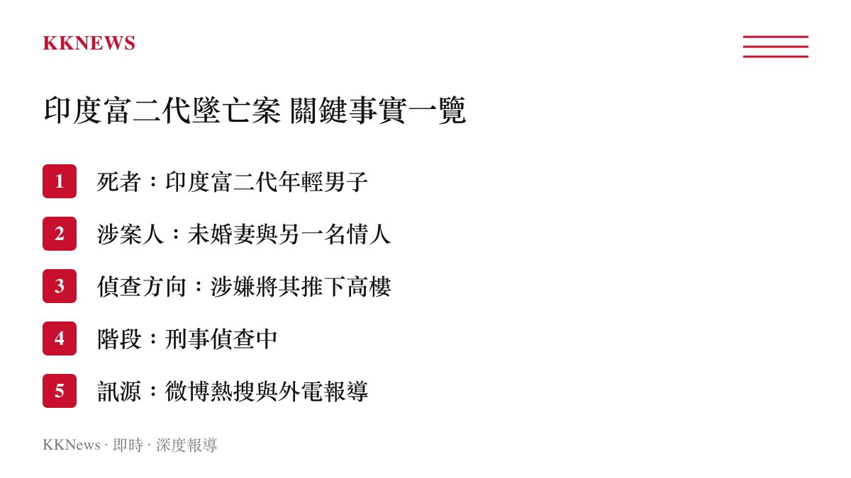 印度富二代墜亡案關鍵事實清單 涵蓋涉案人偵查方向與訊源屬性