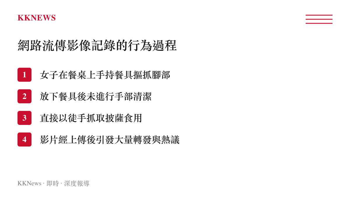清單圖卡列出一部網路影片中女旅客從摳腳到徒手喫披薩的四個行為階段
