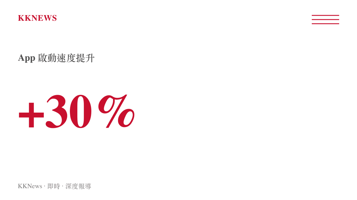 iOS 27 系統應用程式啟動速度較前代提升百分之三十的數據呈現