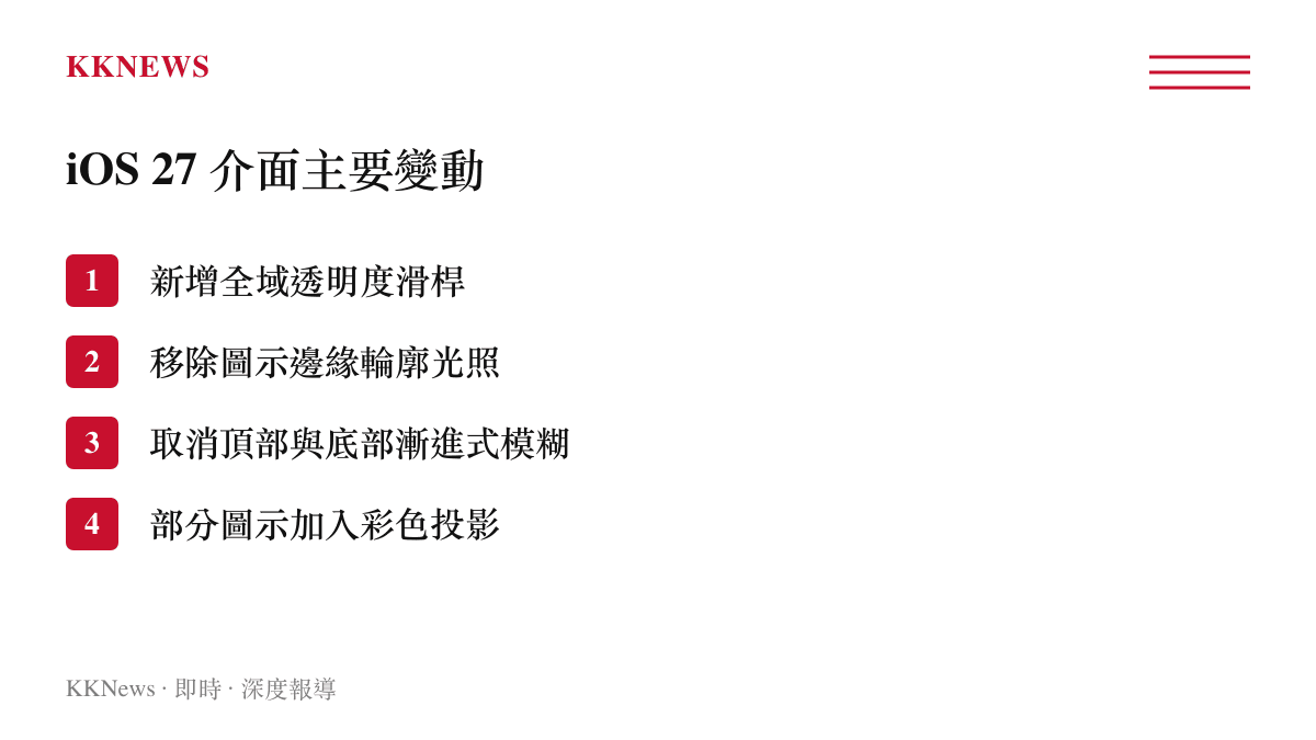 iOS 27 系統介面主要變動項目彙整清單