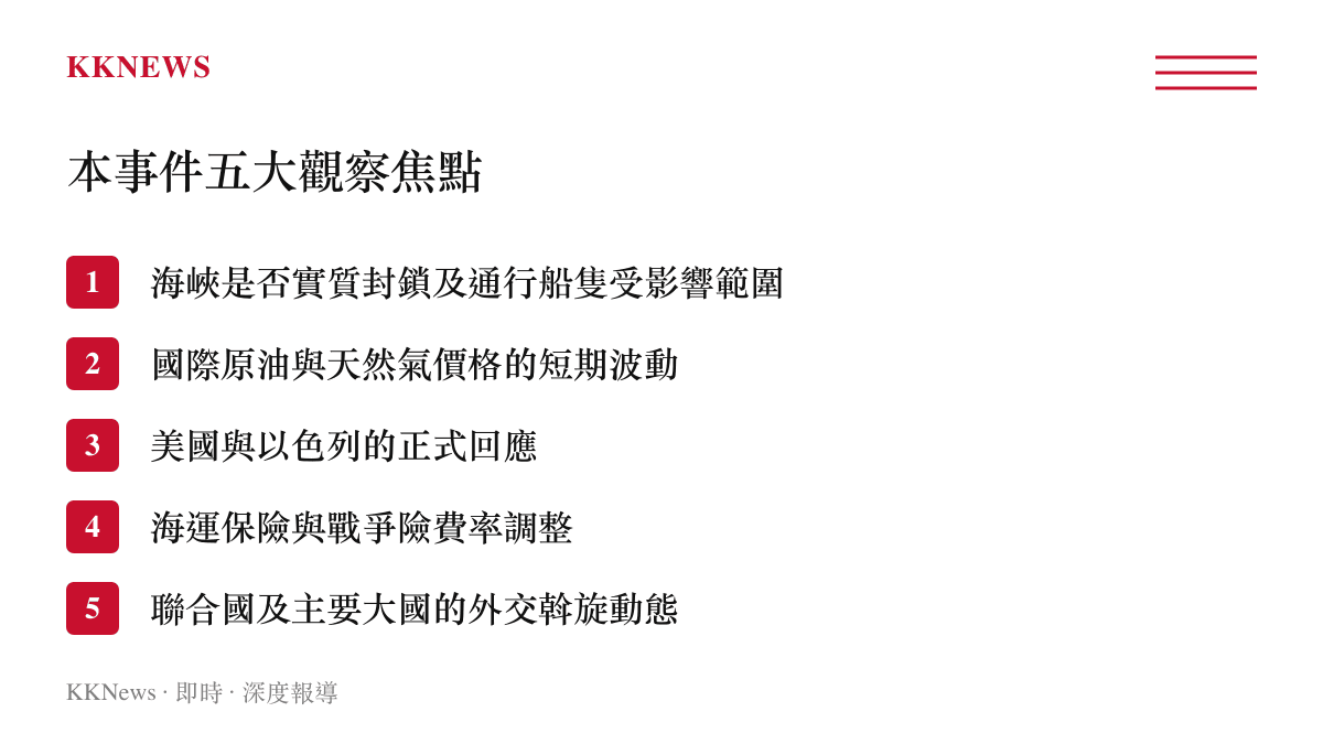伊朗關閉霍爾木茲海峽事件的五大觀察焦點條列圖卡