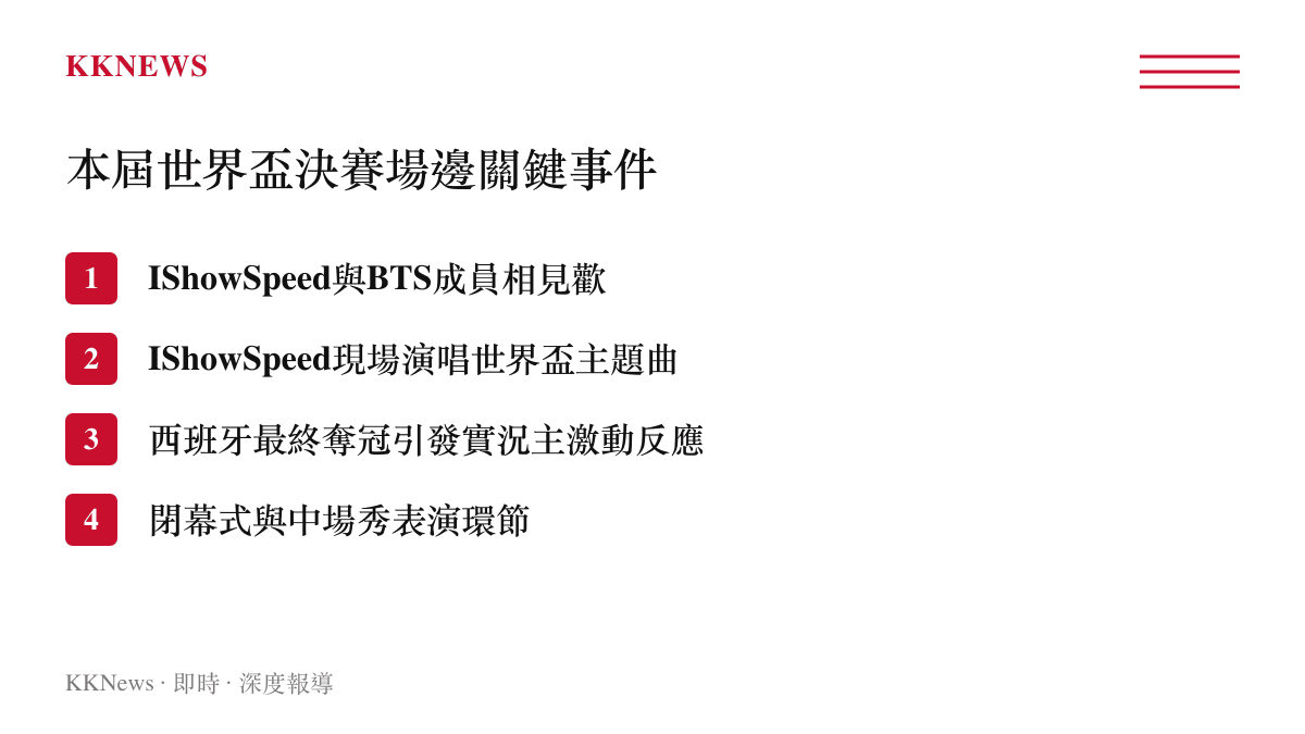 本屆世界盃決賽場邊關鍵事件清單，包含IShowSpeed與BTS見面、演唱主題曲及西班牙奪冠等四個項目