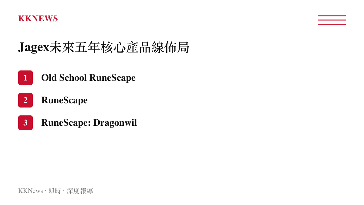 列出Jagex公司未來五年計畫重點發展的三款RuneScape系列遊戲名稱