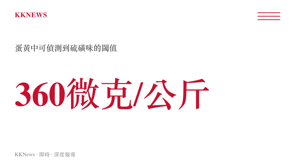 統計數據呈現蛋黃中硫磺化合物與閾值的關聯