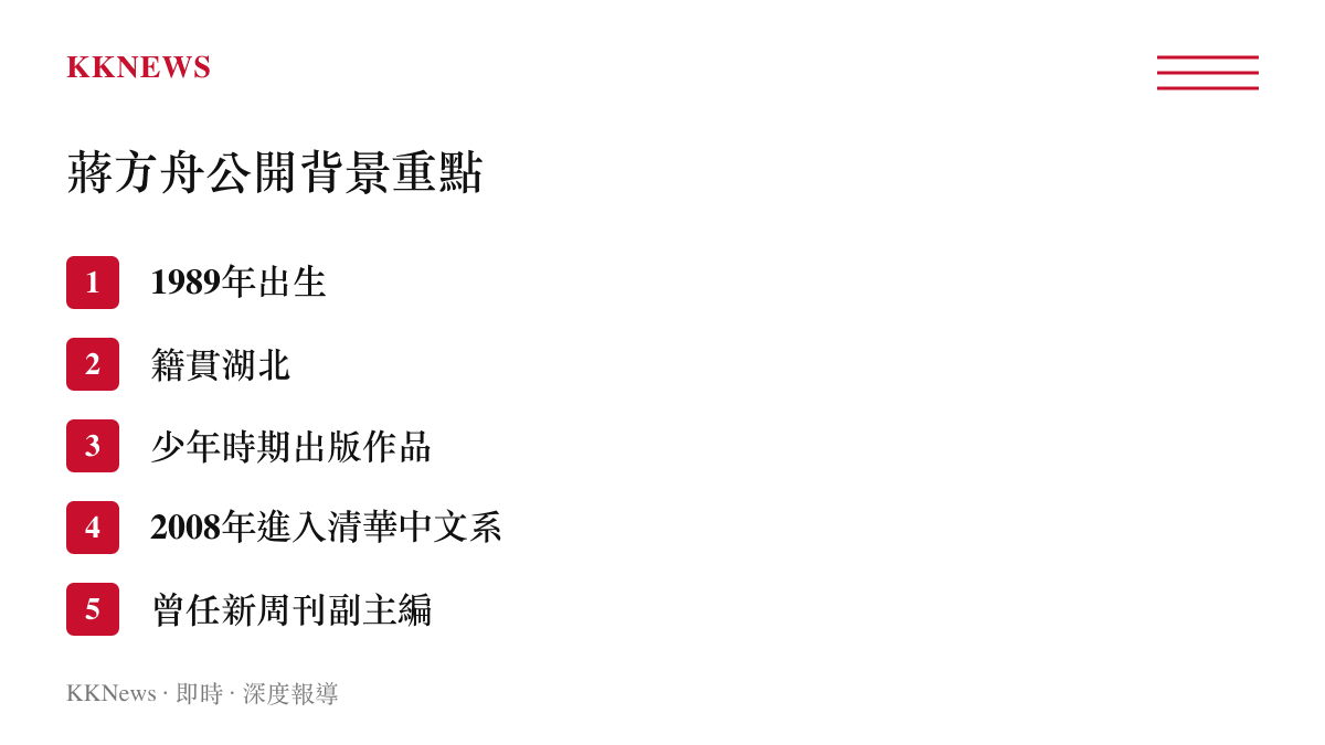 蔣方舟公開經歷與求學背景重點條列圖卡