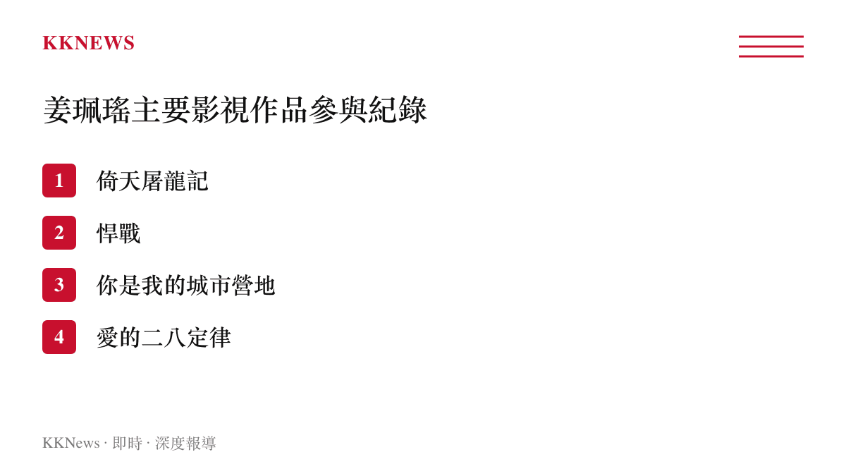 列出姜珮瑤參與演出的四部主要影視作品名稱