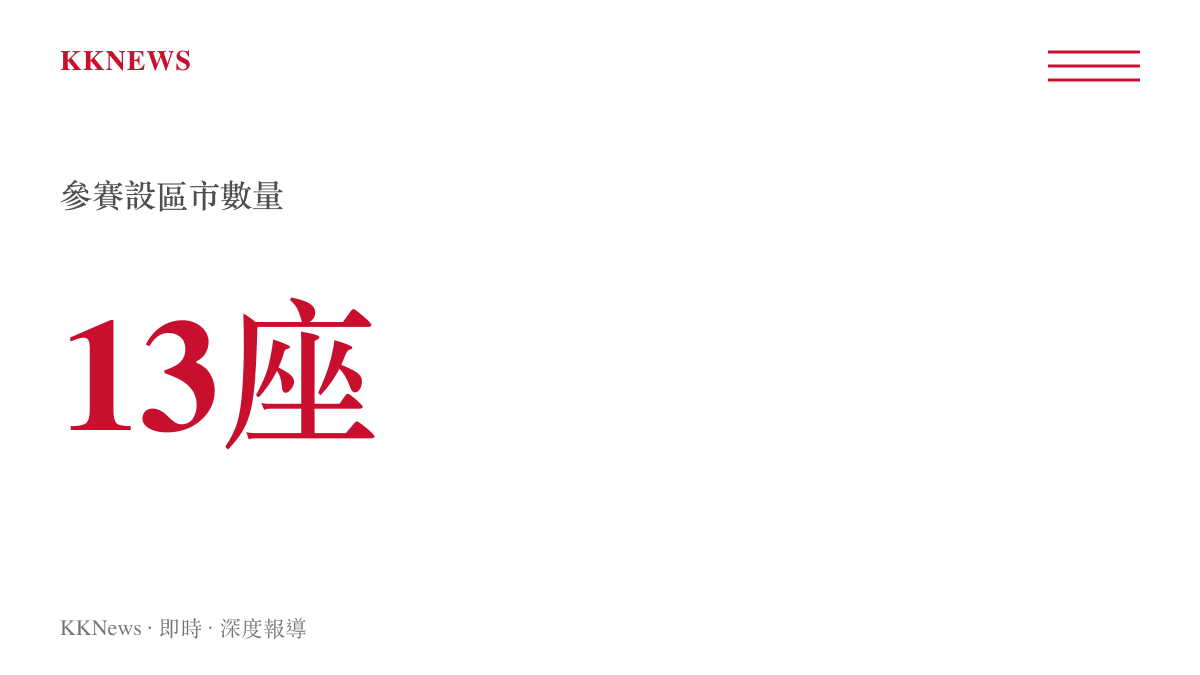本屆江蘇省業餘足球賽事涵蓋十三個設區市的代表隊規模統計