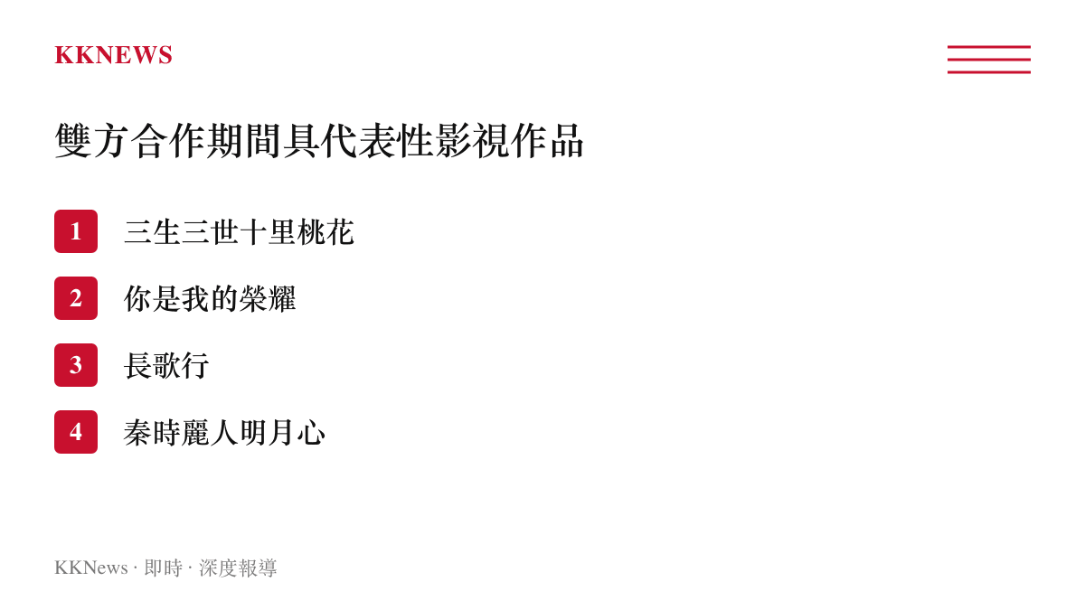 列出迪麗热巴與嘉行傳媒合作期間參演的四部代表性電視劇名稱