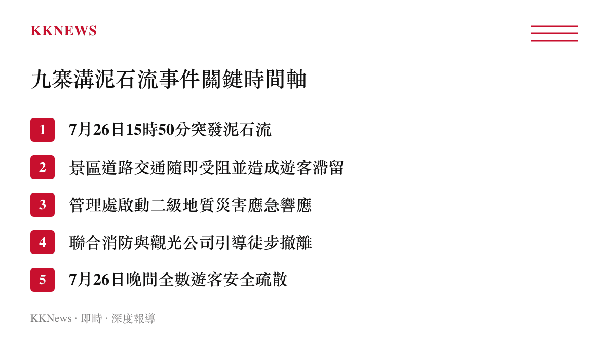 九寨溝泥石流事件從發生到遊客全數疏散的關鍵時間進程列表