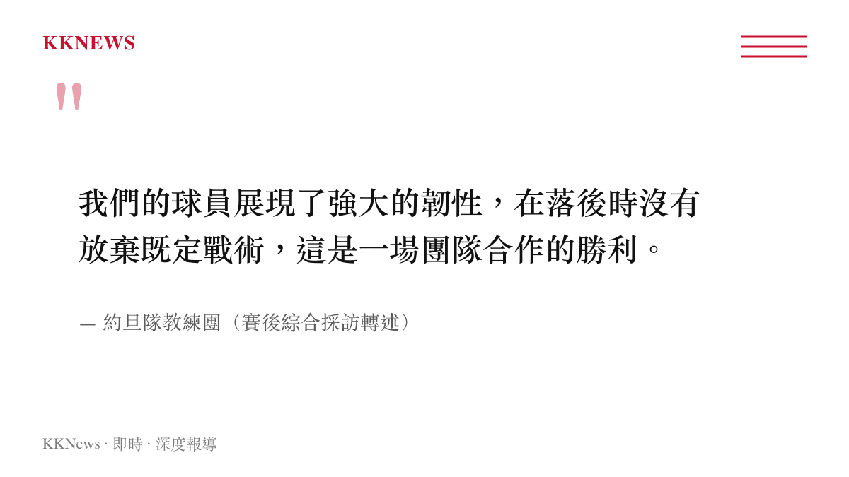 約旦隊教練團針對球員在落後時展現韌性並成功扳平比分的賽後評論