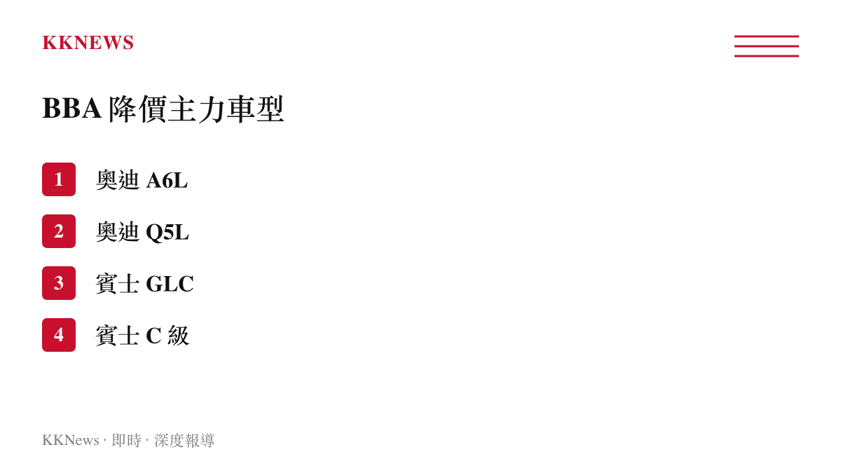 清單圖卡列出奧迪A6L、奧迪Q5L、賓士GLC與賓士C級等參與本次集體降價的主力豪華汽車車型
