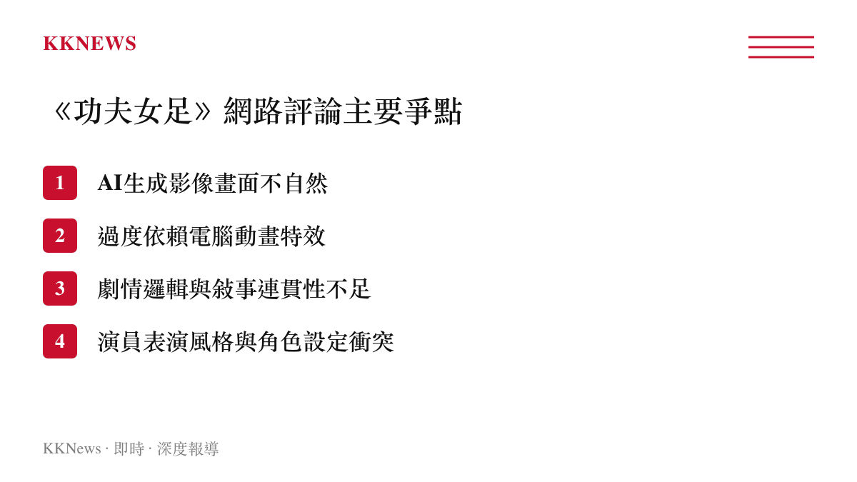 清單圖卡列舉影音創作者針對《功夫女足》提出的四項主要批評爭點