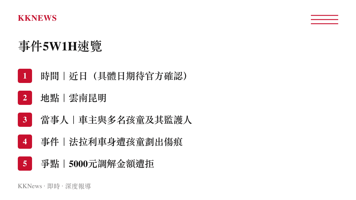 昆明法拉利遭孩童劃傷事件5W1H速覽，整理時間地點當事人與爭點
