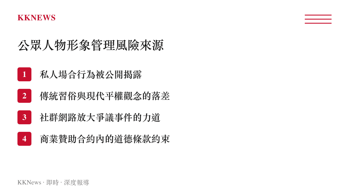 歸納公眾人物面臨形象危機的四大主要風險因子，涵蓋私生活、文化差異與商業合約