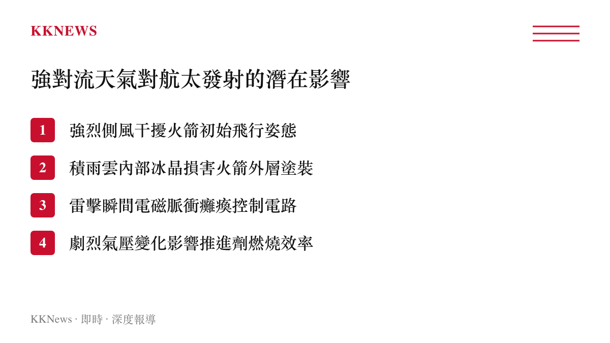 條列式說明強對流天候對於航太發射可能造成的四種物理與工程影響