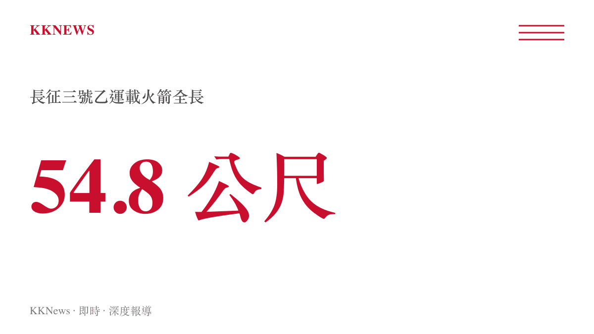長徵三號乙運載火箭全長達54.8公尺的具體物理規格數值