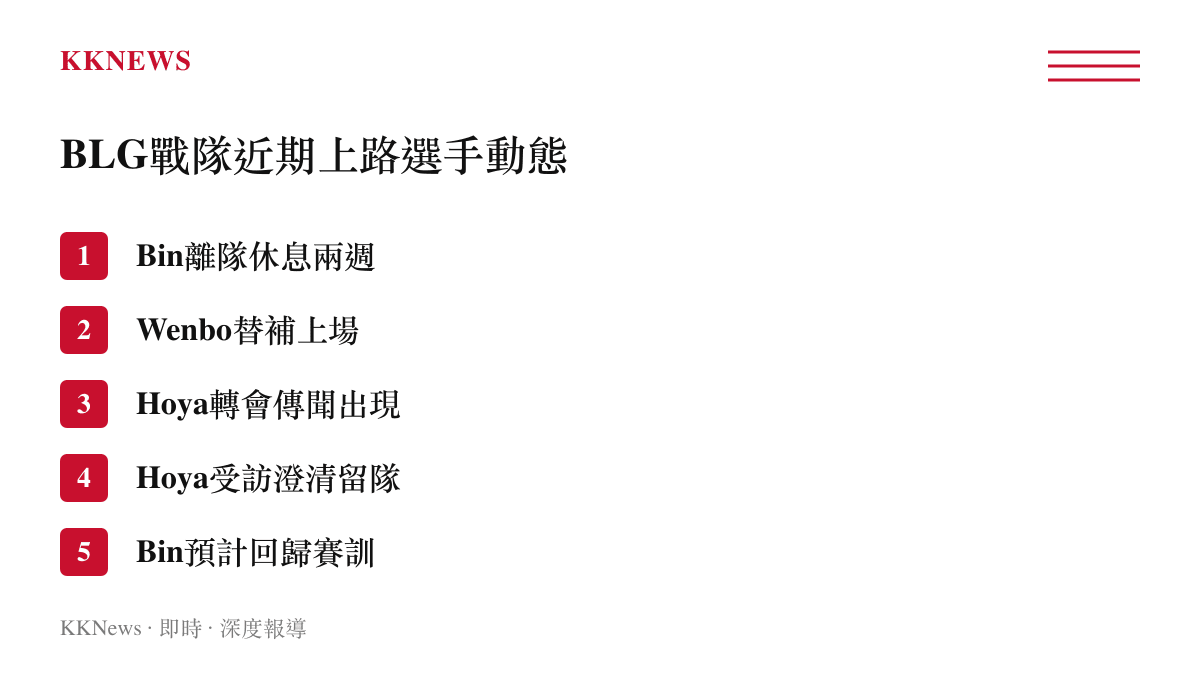 BLG戰隊近期上路選手異動與回歸時序，列出Bin休息至Hoya澄清的五個關鍵節點