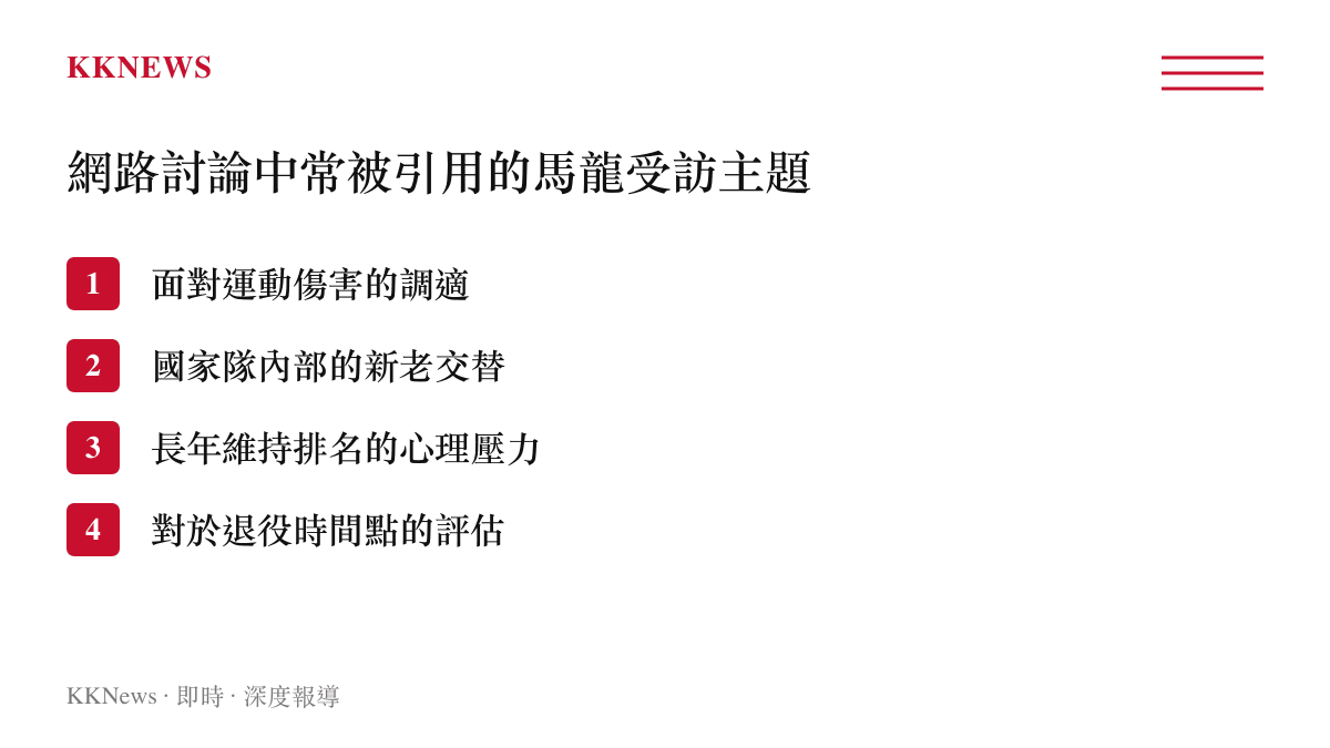 一張條列式圖卡，列出了網友在討論馬龍訪談時最常引用的四個主題，包含傷病調適與新老交替等。