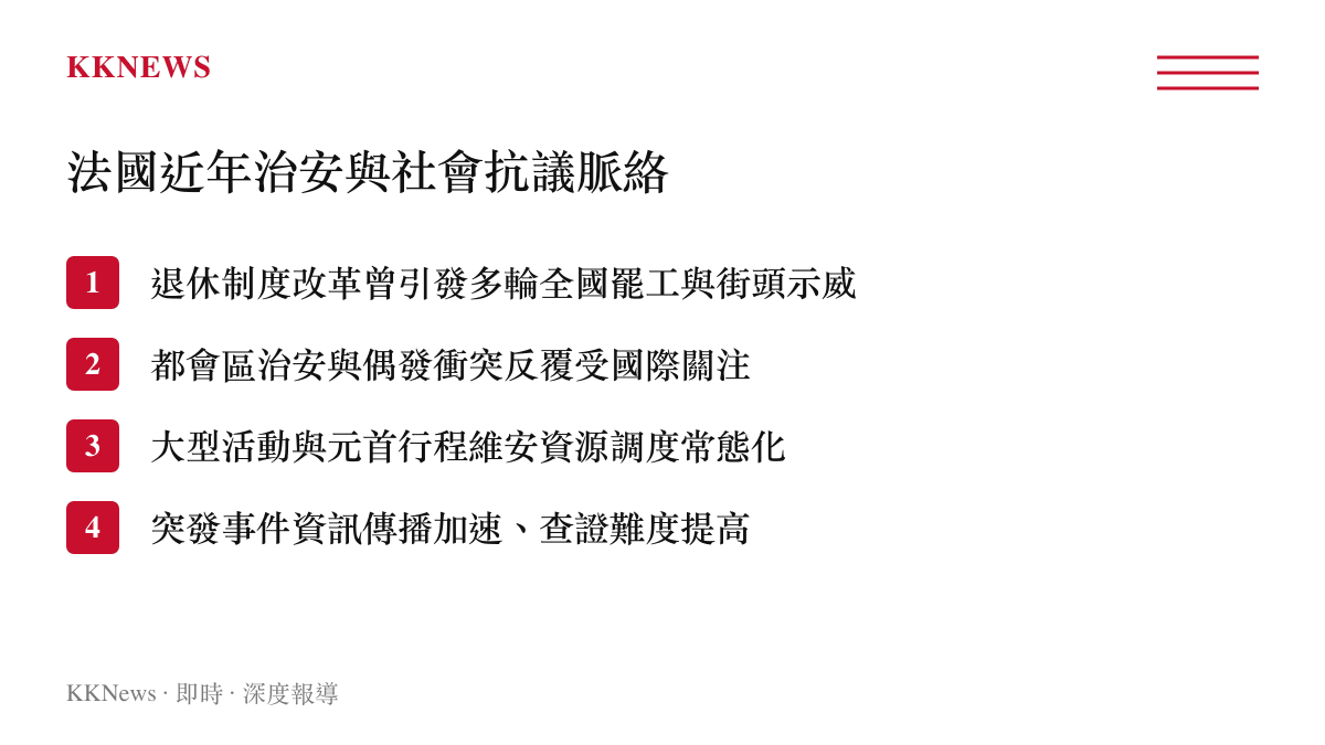 法國近年社會抗議事件與治安脈絡的重點條列圖卡