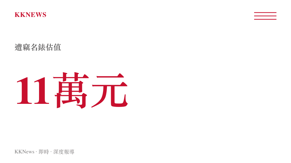 統計圖卡呈現這起竊盜案中遭竊名牌手錶的估計價值高達十一萬元