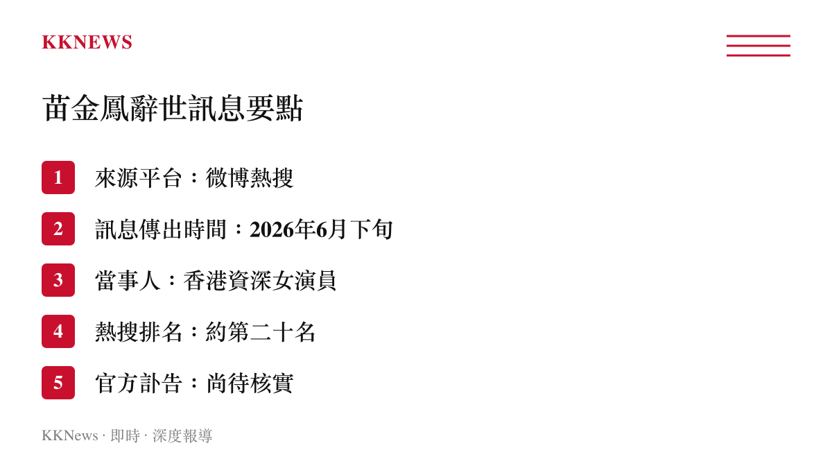 苗金鳳辭世訊息關鍵事實摘要圖卡，整理來源平臺、傳出時間與當事人身份