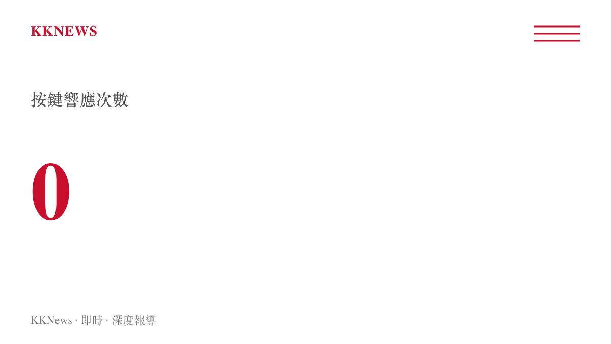 統計圖卡呈現使用者將 Copilot 按鍵設為無操作後，系統的按鍵響應次數歸零