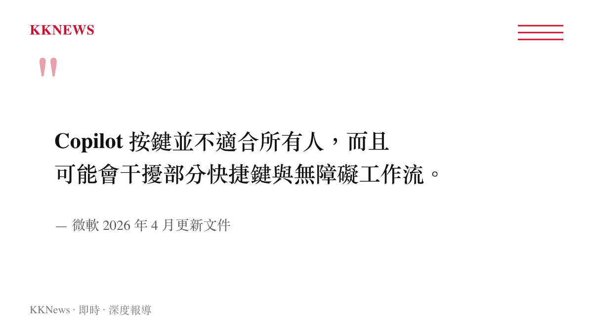 微軟官方文件承認 Copilot 實體按鍵可能幹擾使用者既有的快捷鍵與無障礙工作流程式