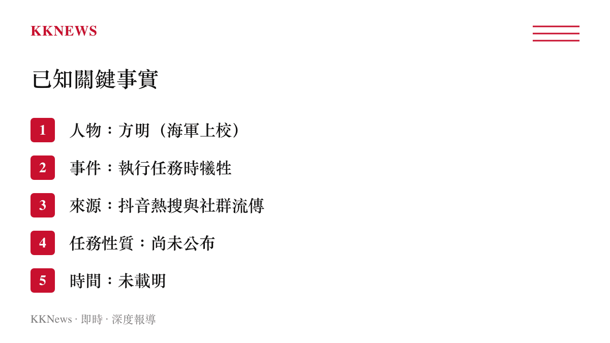 海軍上校方明執行任務犧牲事件已知關鍵事實整理清單