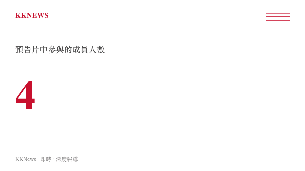 統計數值呈現NewJeans回歸預告中實際參與錄製的成員人數為四人