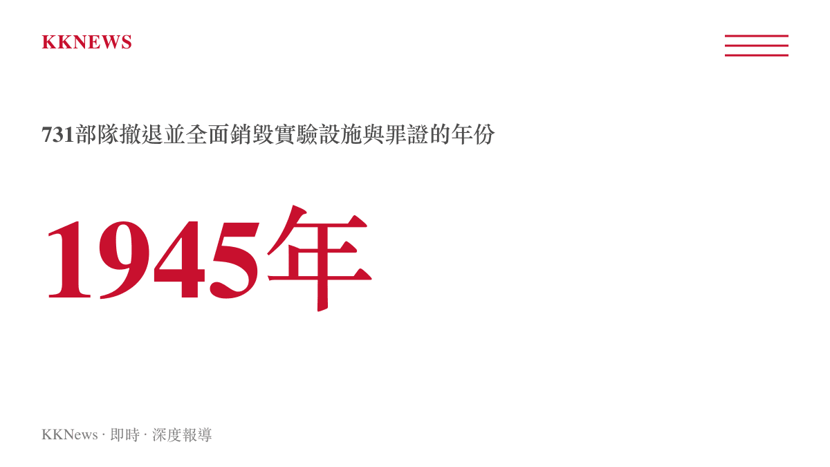 統計數據卡片呈現1945年這個關鍵年份，說明日軍部隊撤退與銷毀證據的時間點。