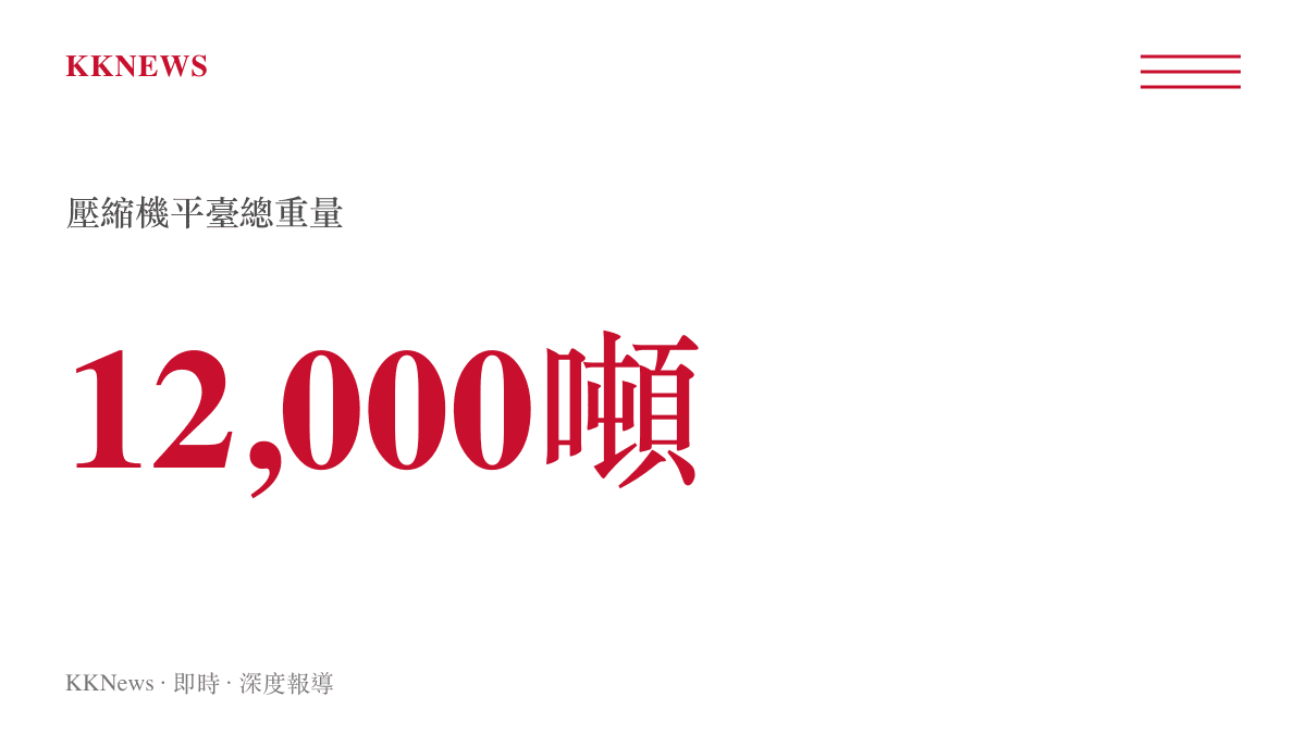 統計數據呈現此次完成海上安置的天然氣壓縮機平臺總重量達到一萬兩千噸