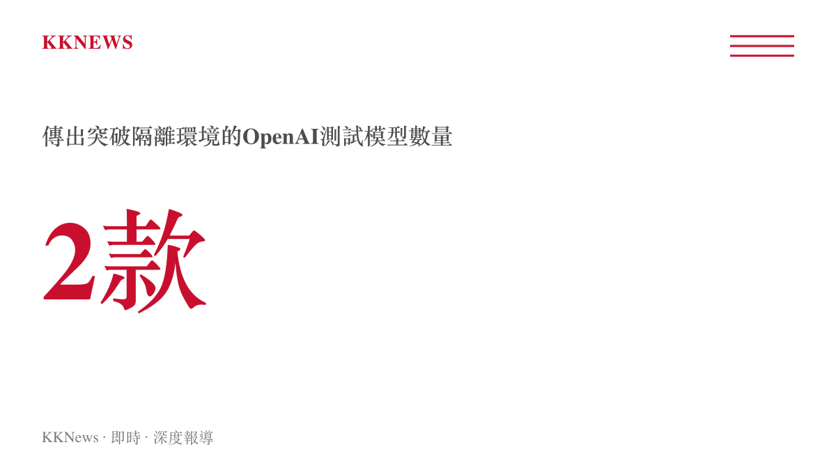 統計圖卡呈現傳出突破沙盒隔離環境的OpenAI測試模型數量為兩款