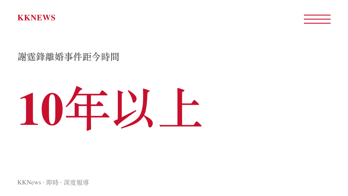 統計圖卡顯示謝霆鋒離婚事件發生至今已超過十年的時間跨度