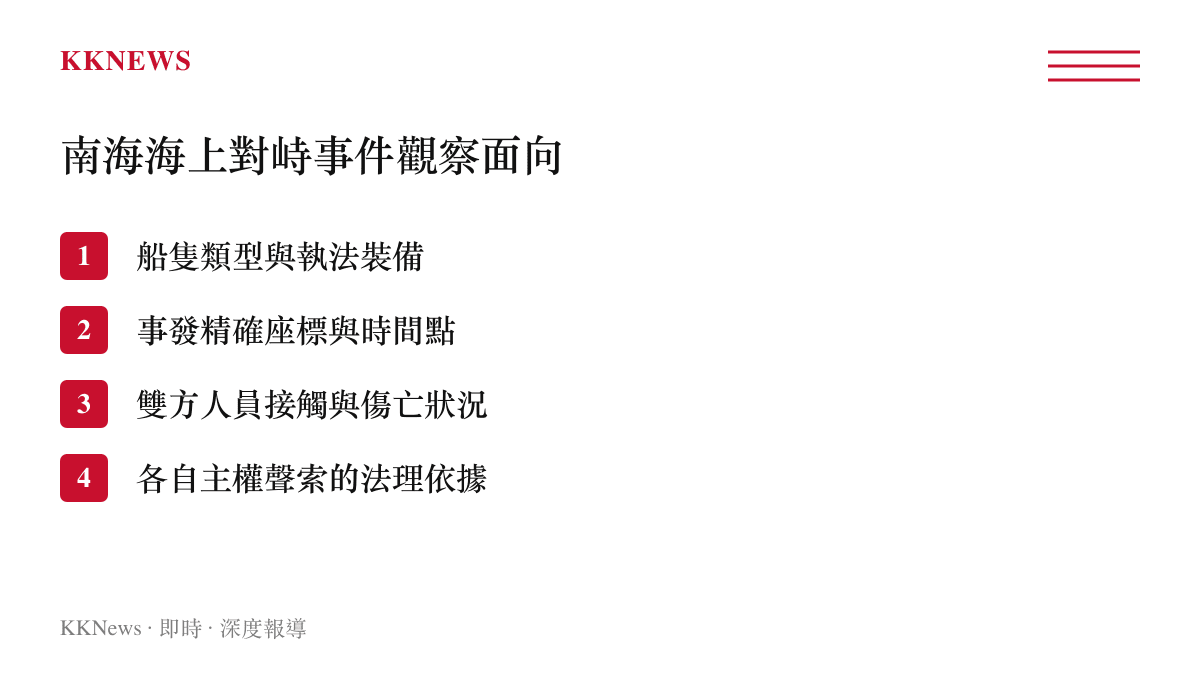 南海海上對峙事件觀察面向包含船隻類型與執法裝備、事發座標、接觸狀況與法理依據等四個重點。