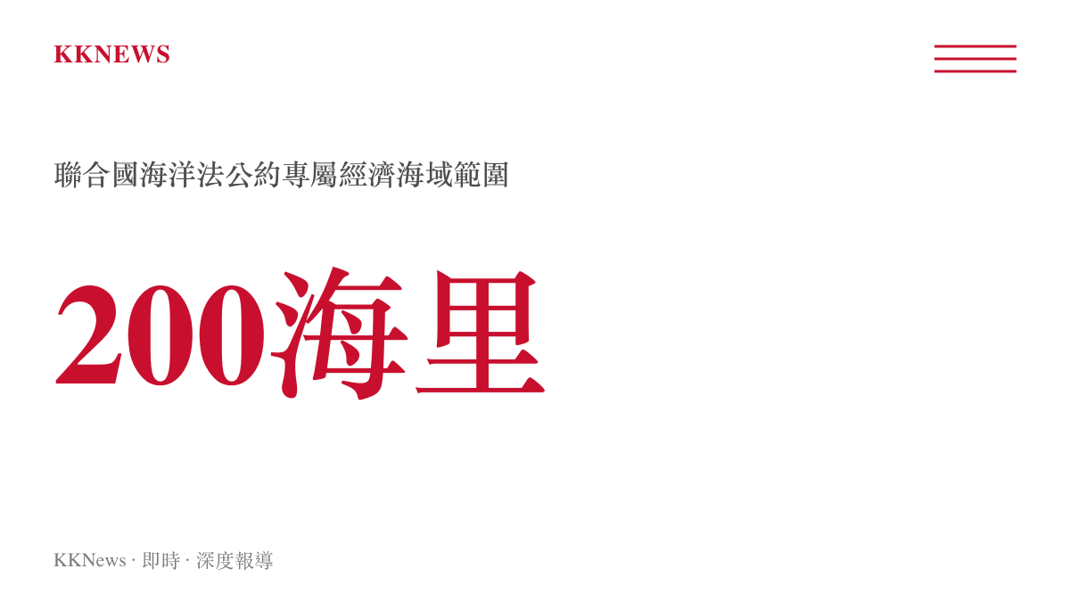 統計圖卡呈現聯合國海洋法公約規定的兩百海裏專屬經濟海域範圍數值。