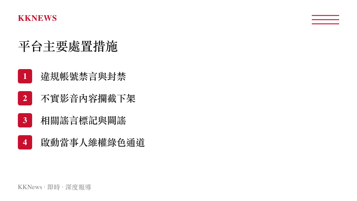 微博平台針對此次事件實施的四項主要處置措施列表