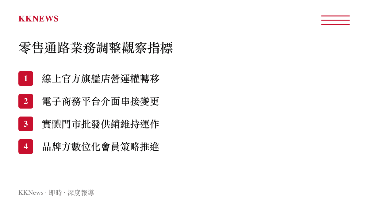清單列出寶勝與耐克線上合作終止後的零售業務調整四大觀察指標
