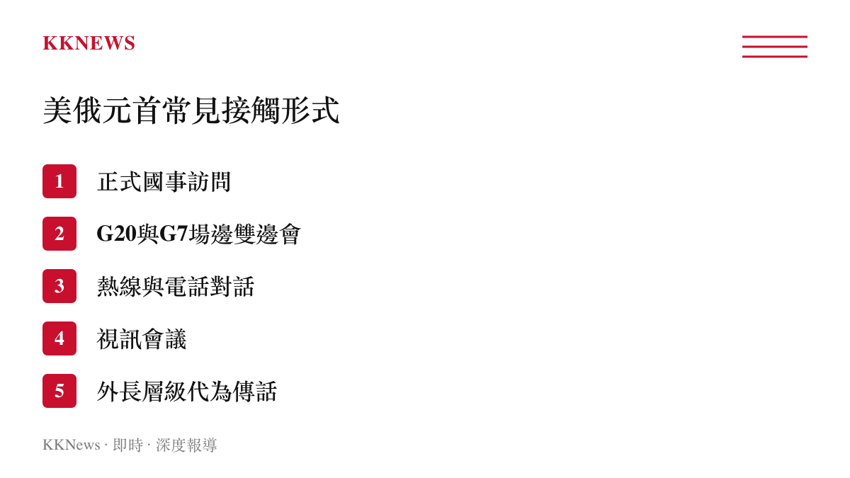 美俄元首外交接觸五種常見形式列表圖卡