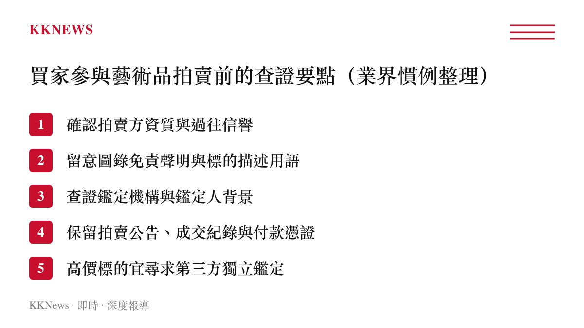 藝術品拍賣買家參與前的查證要點清單，涵蓋拍賣方資質、免責聲明、鑑定背景與證據保留等項目